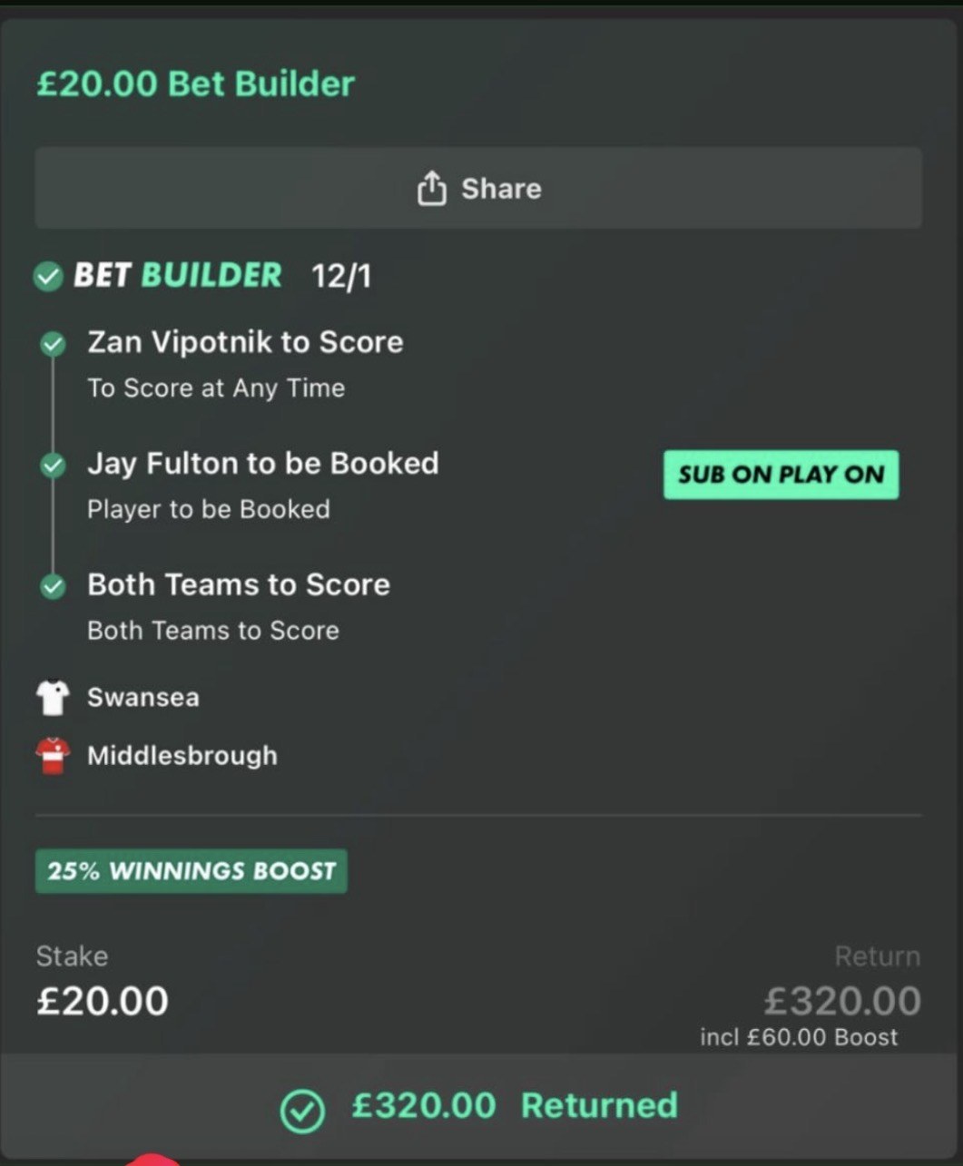 Bet Builder slip, Swansea vs Middlesbrough, 12.00 odds, £320 returned