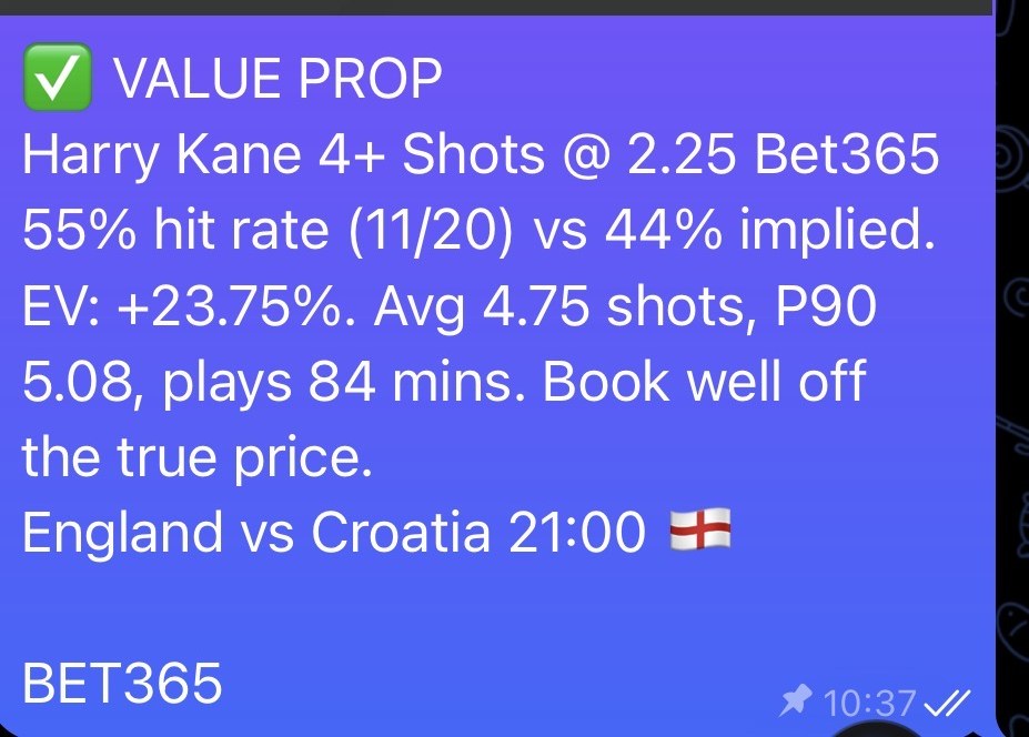 AI value bet message, Harry Kane over 3.5 shots