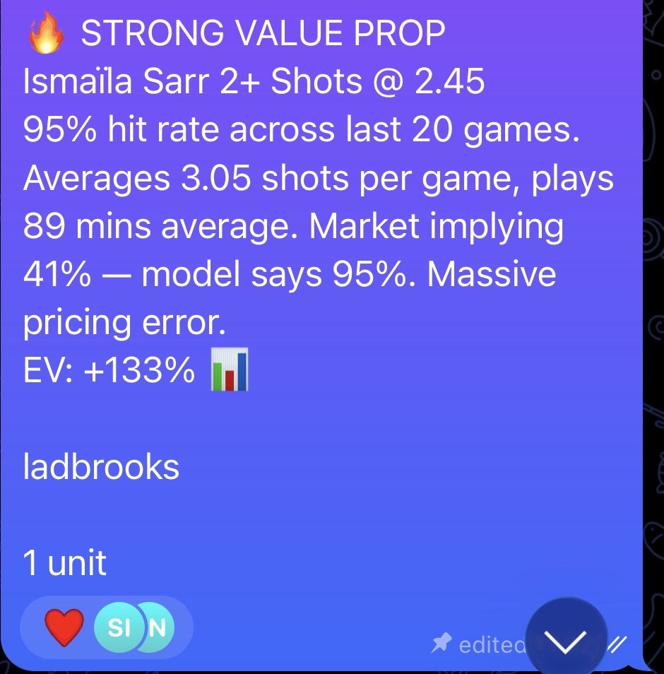 AI value bet message, Ismaila Sarr 2 or more shots