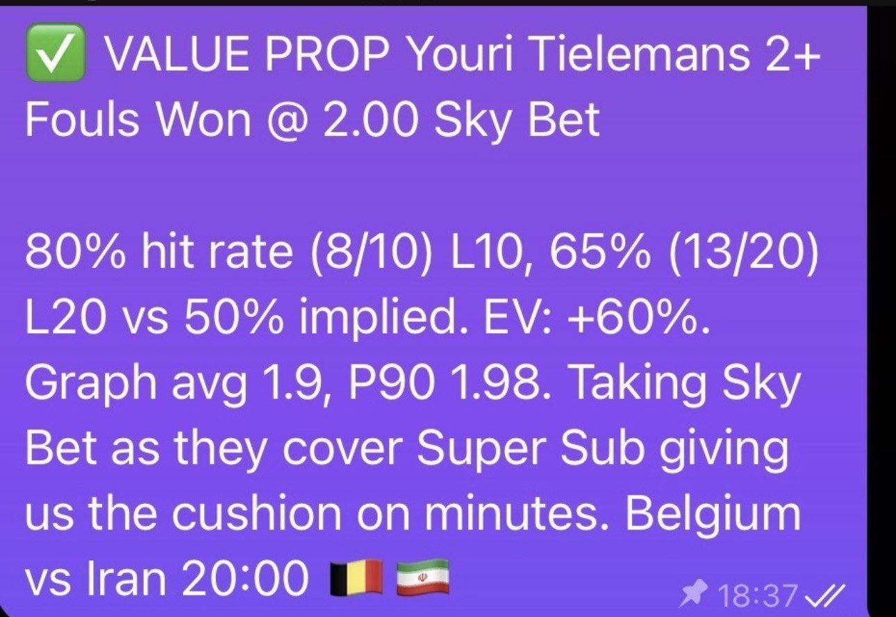 AI value bet message, Youri Tielemans 2 plus fouls won