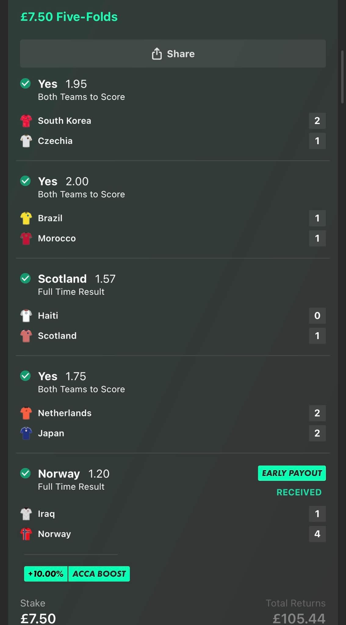 Five-fold multi slip, 14.00 odds, £105.44 returned
